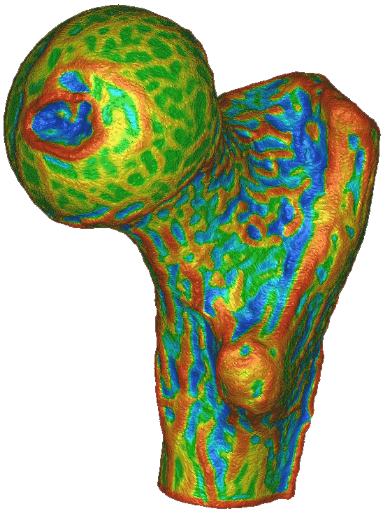 Curvature Estimation using new algorithm